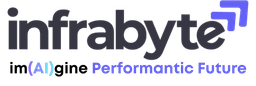 Infrabyte Technology Solution logo