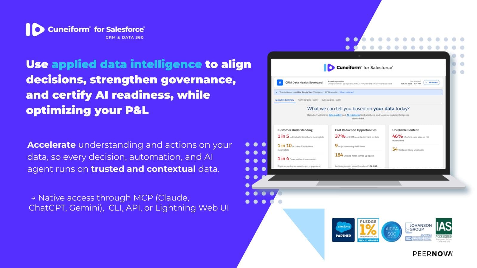 Cuneiform Applied Data Intelligence