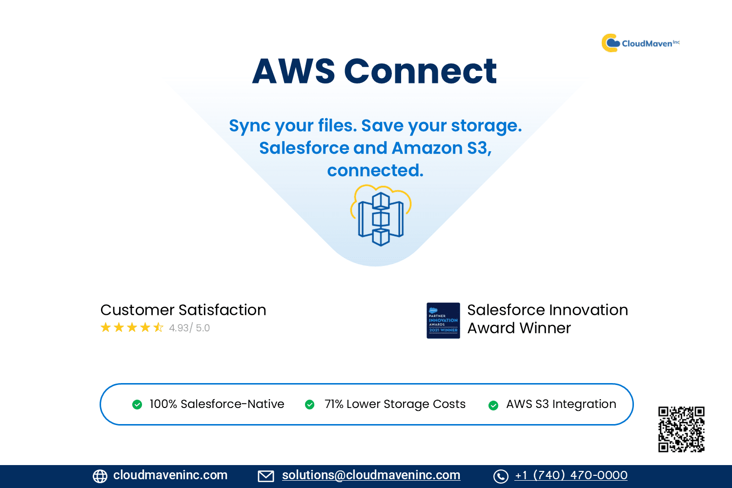 Sync files between Salesforce and Amazon S3 with full control inside Salesforce