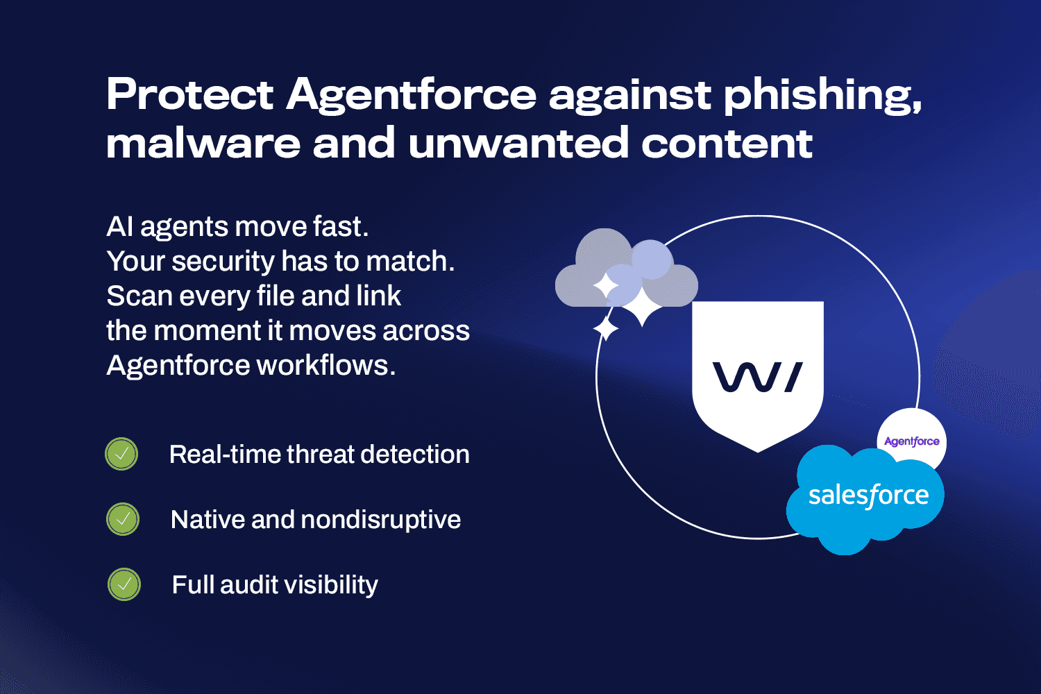 Real-time scanning for every Agentforce action.