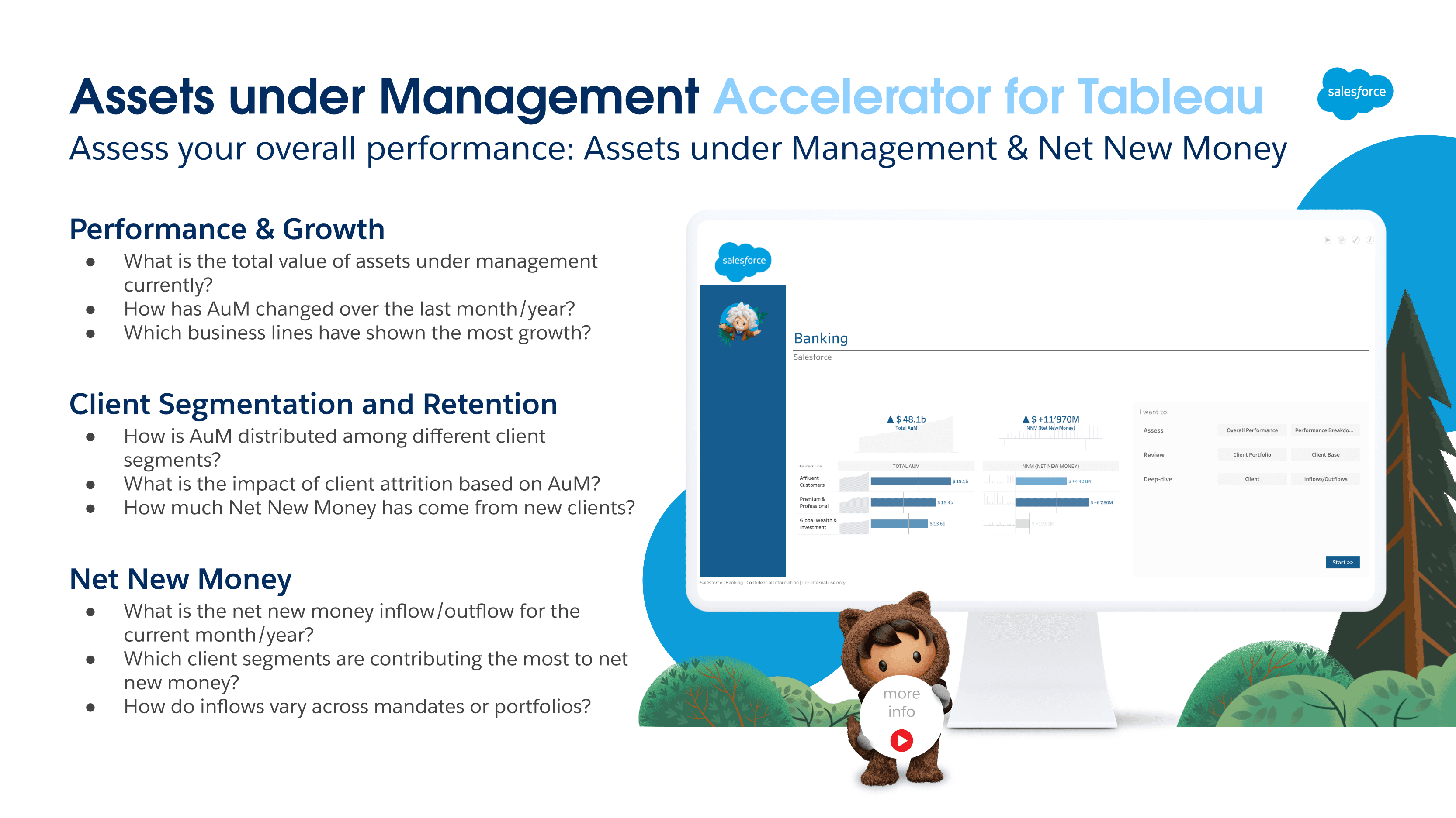 ASSETS UNDER MANAGEMENT screenshot 1