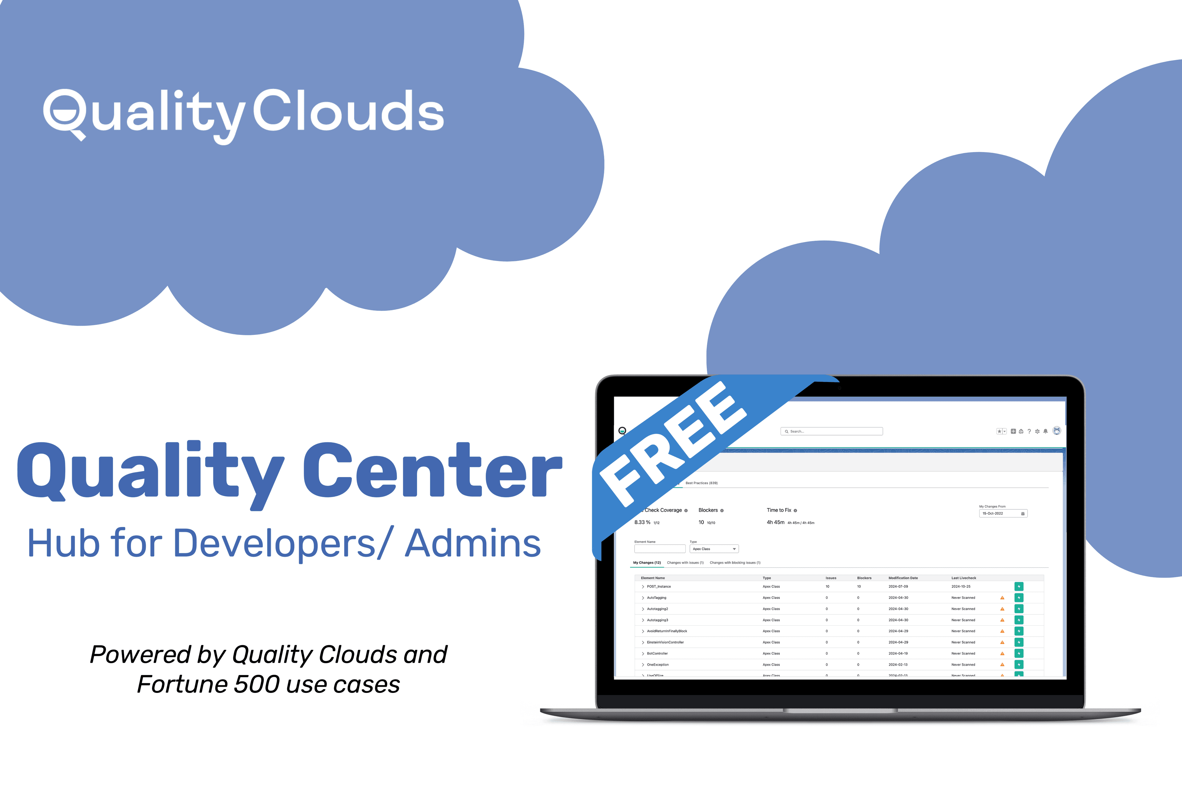 Introducing Quality Center – a free app designed to enhance productivity and code quality