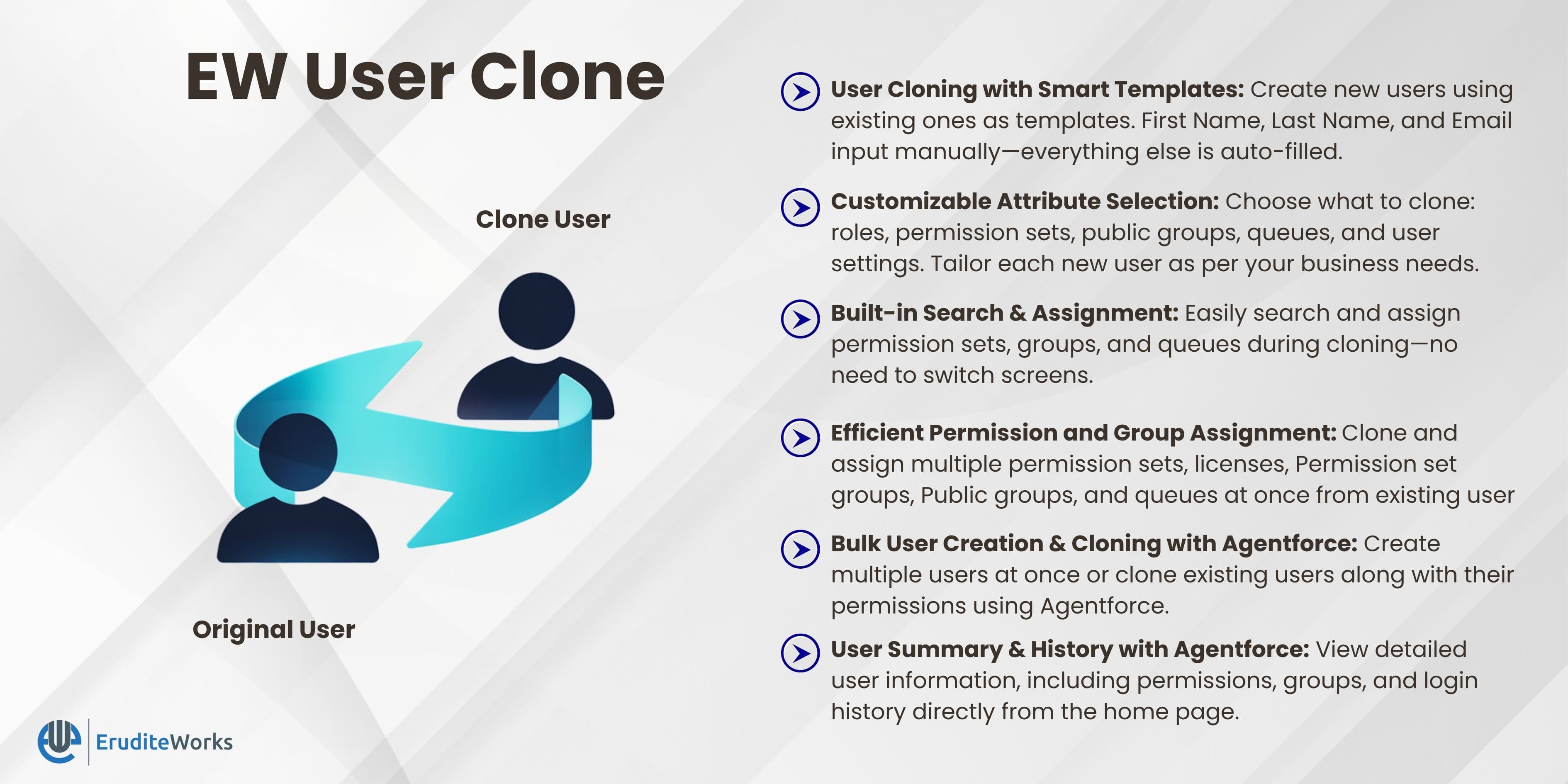 EW User Clone