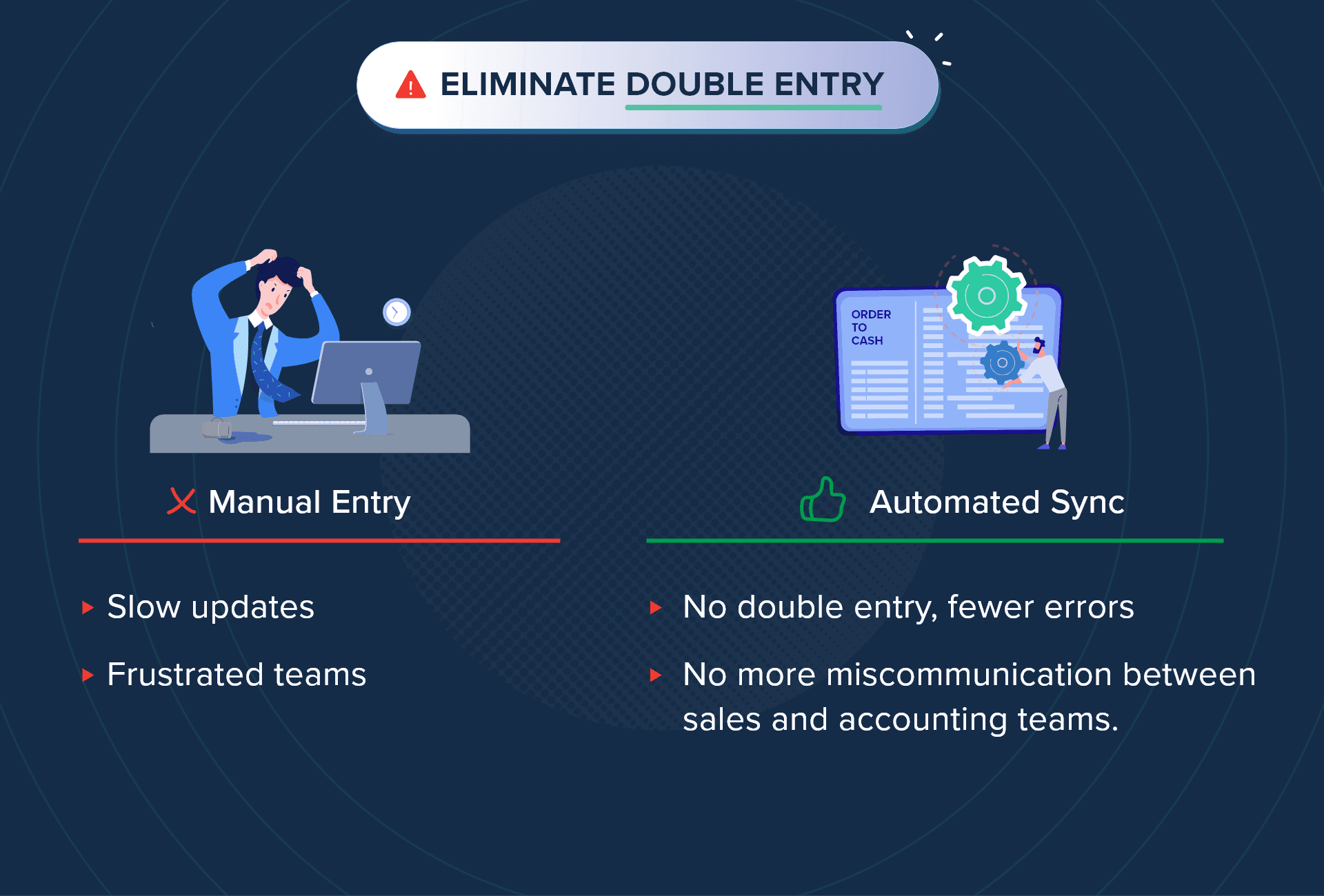 Improve efficiency by automating your business processes