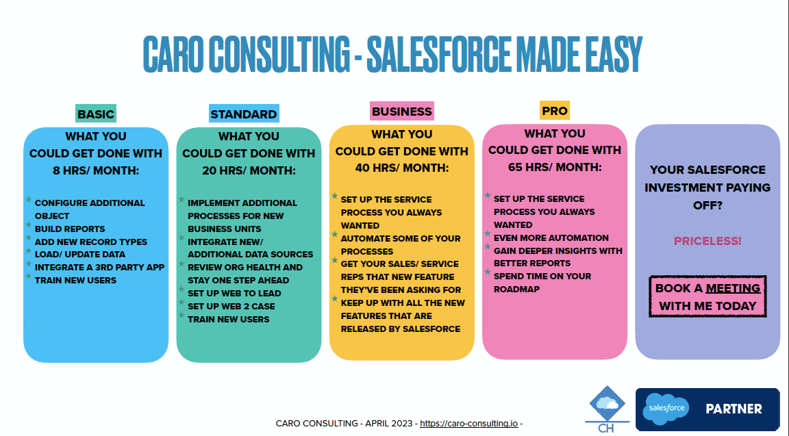 Caro Consulting image 1