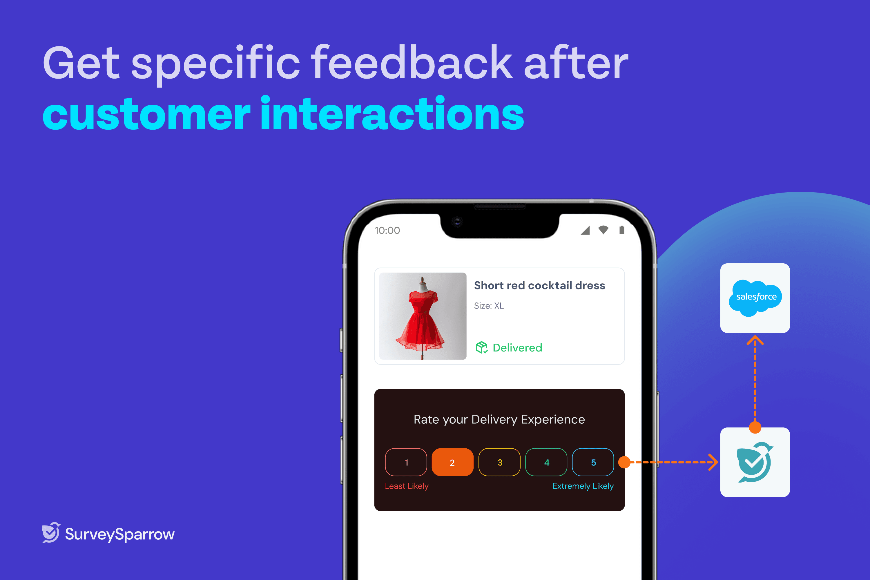 Understand what customers feel after key journey touch points