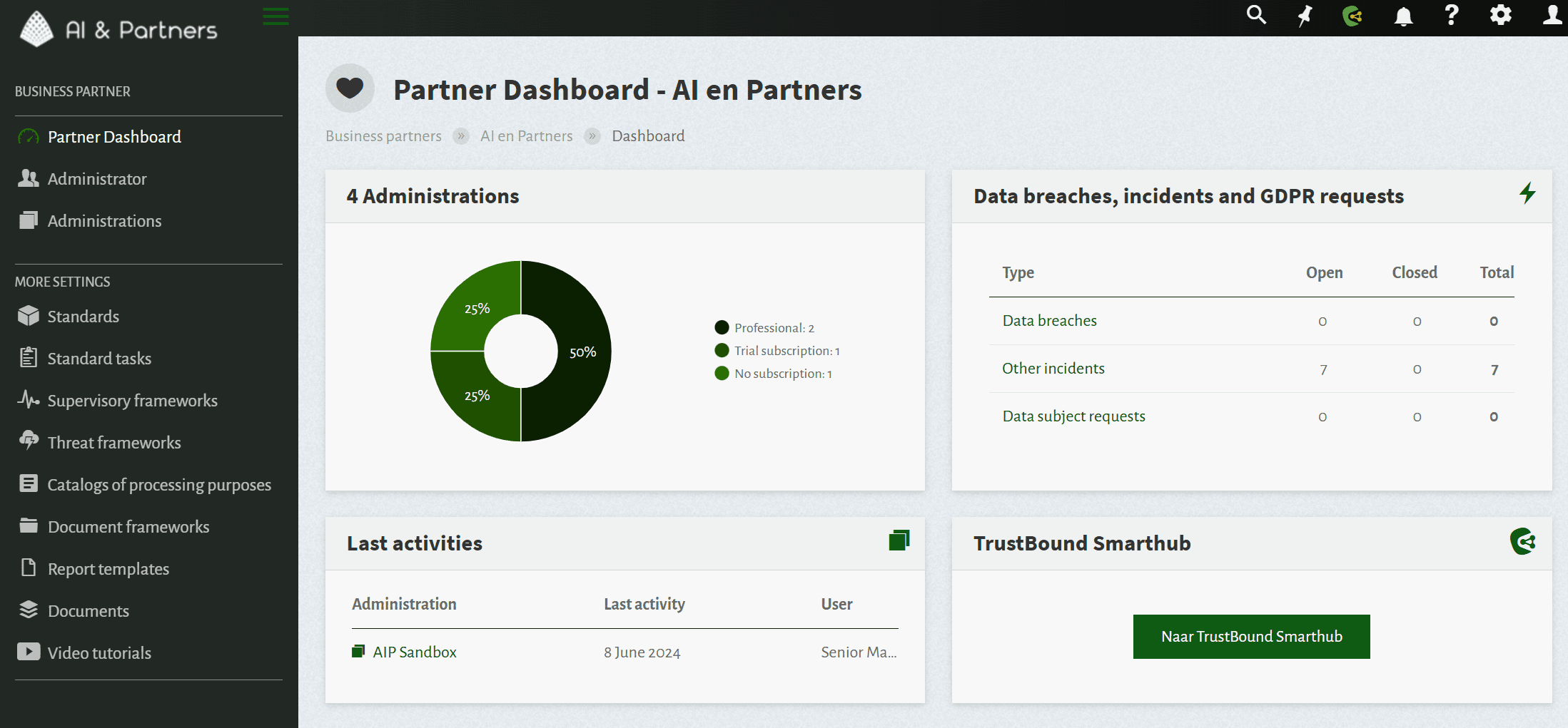 AI and Partners B.V. image 1
