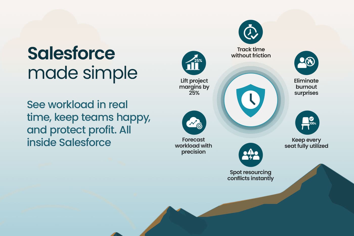 Plan smarter. Track better. Keep your team focused and your projects profitable