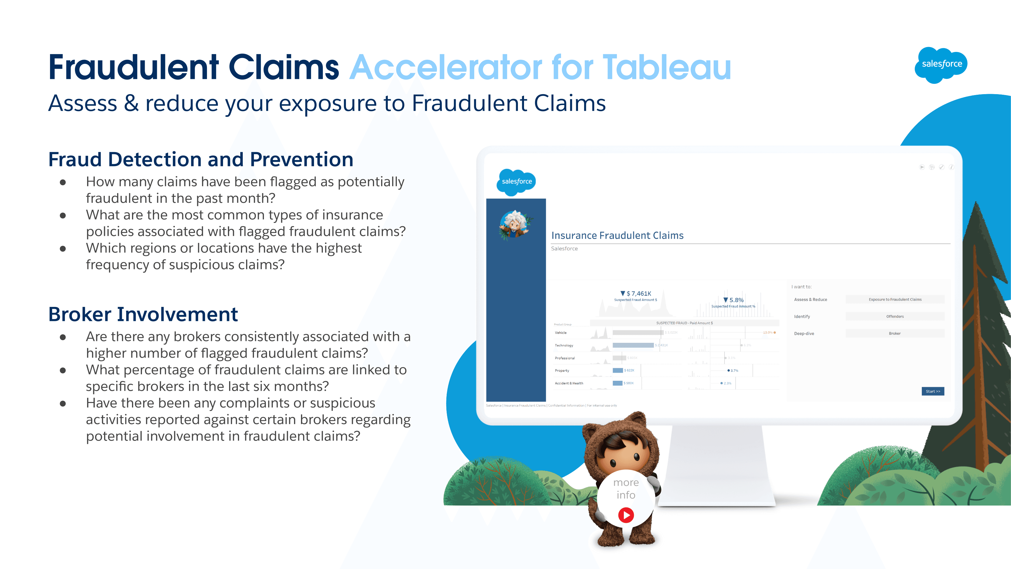 FRAUDULENT CLAIMS screenshot 1