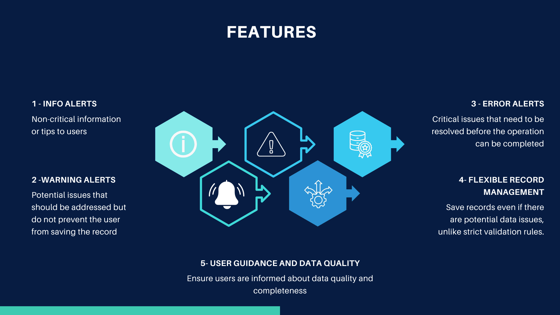 Flow Alerts Features