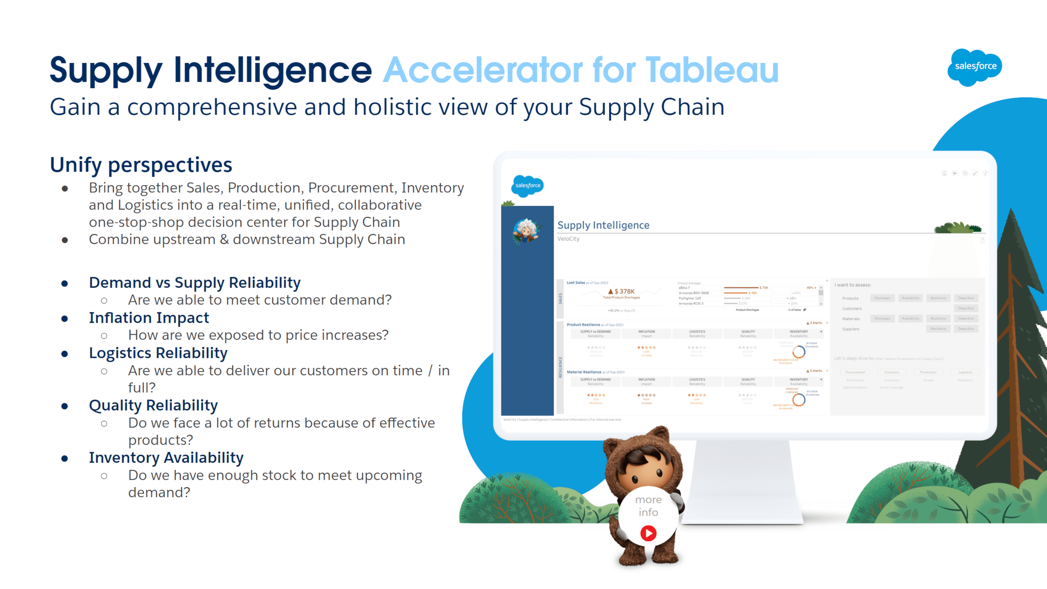 SUPPLY INTELLIGENCE screenshot 1