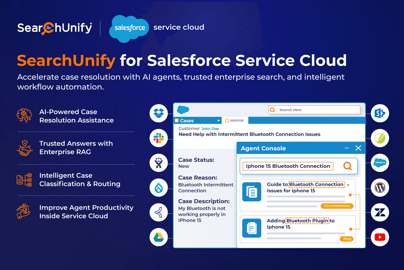 SearchUnify for Salesforce Service Cloud