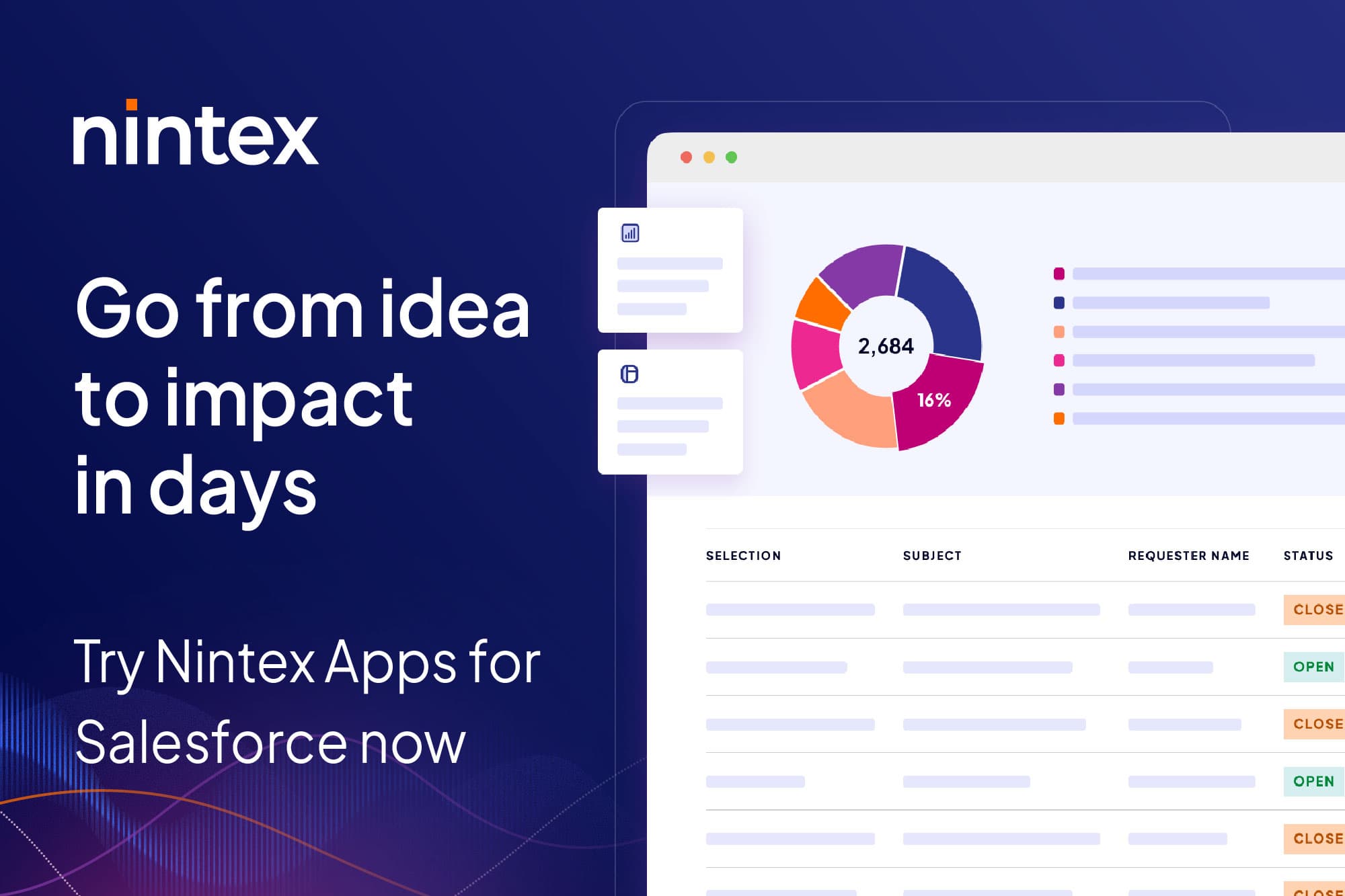 Deliver better Salesforce experiences faster