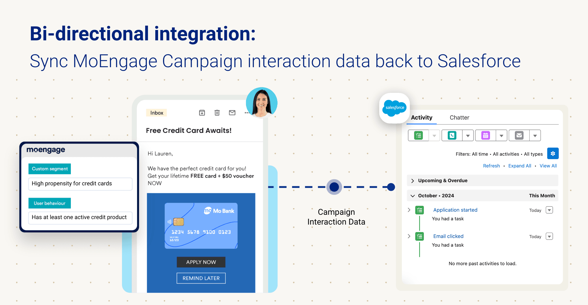 MoEngage- Salesforce CRM