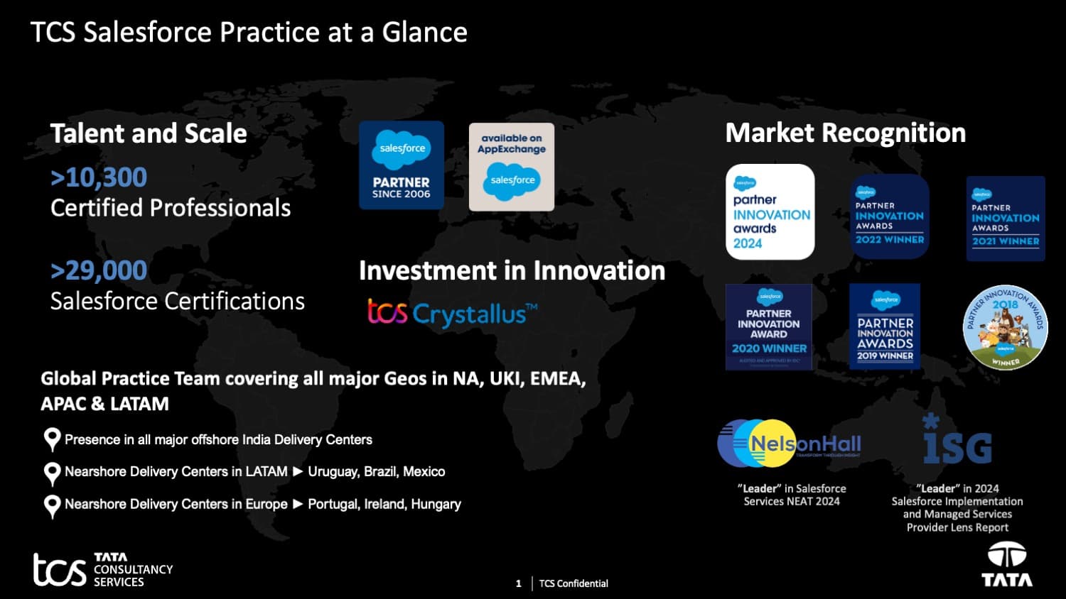 Tata Consultancy Services image 1