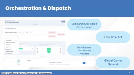 Orchestration and Dispatch
