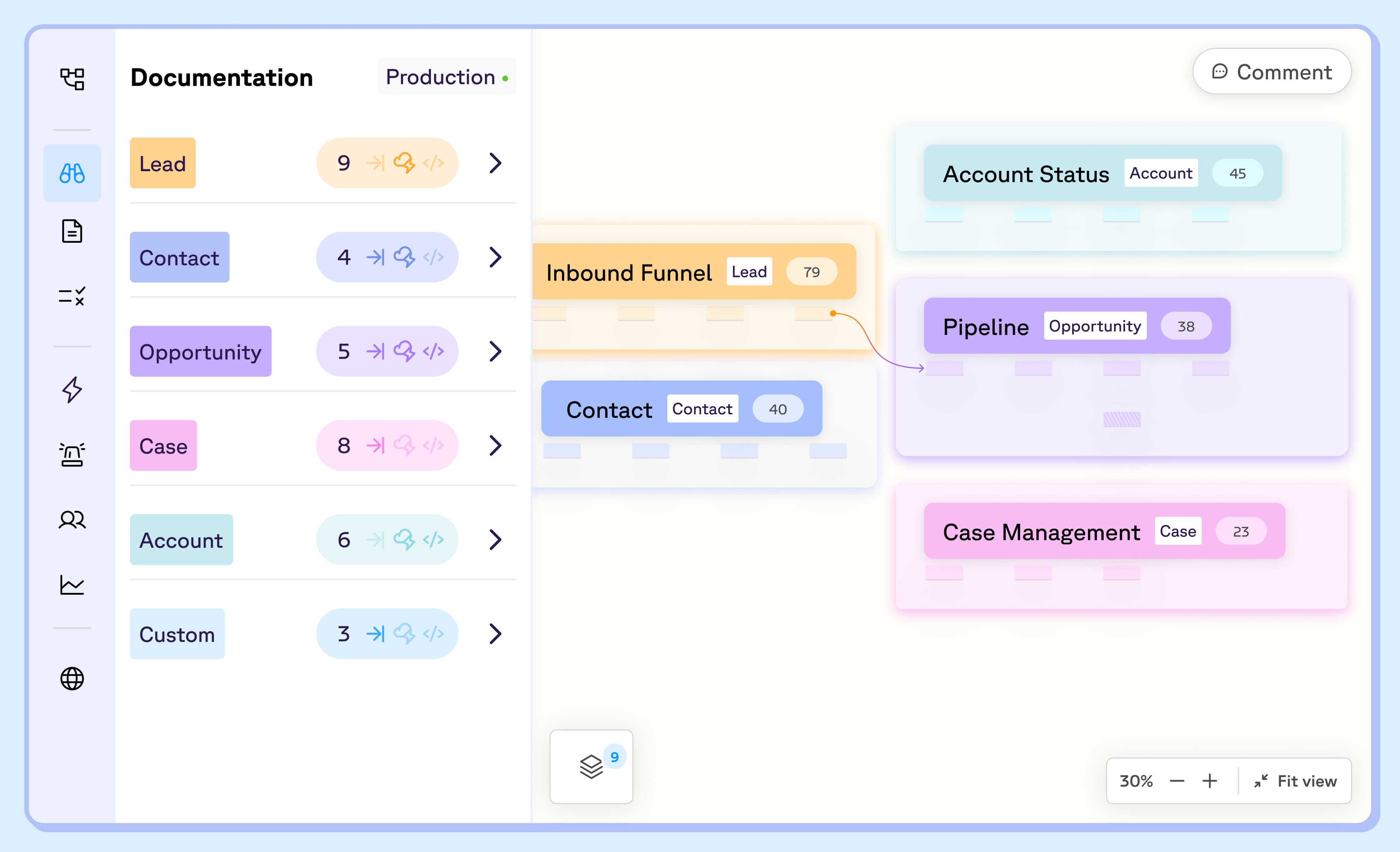 AI-powered Salesforce Documentation