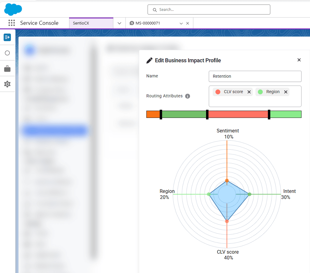 Business Impact Routing