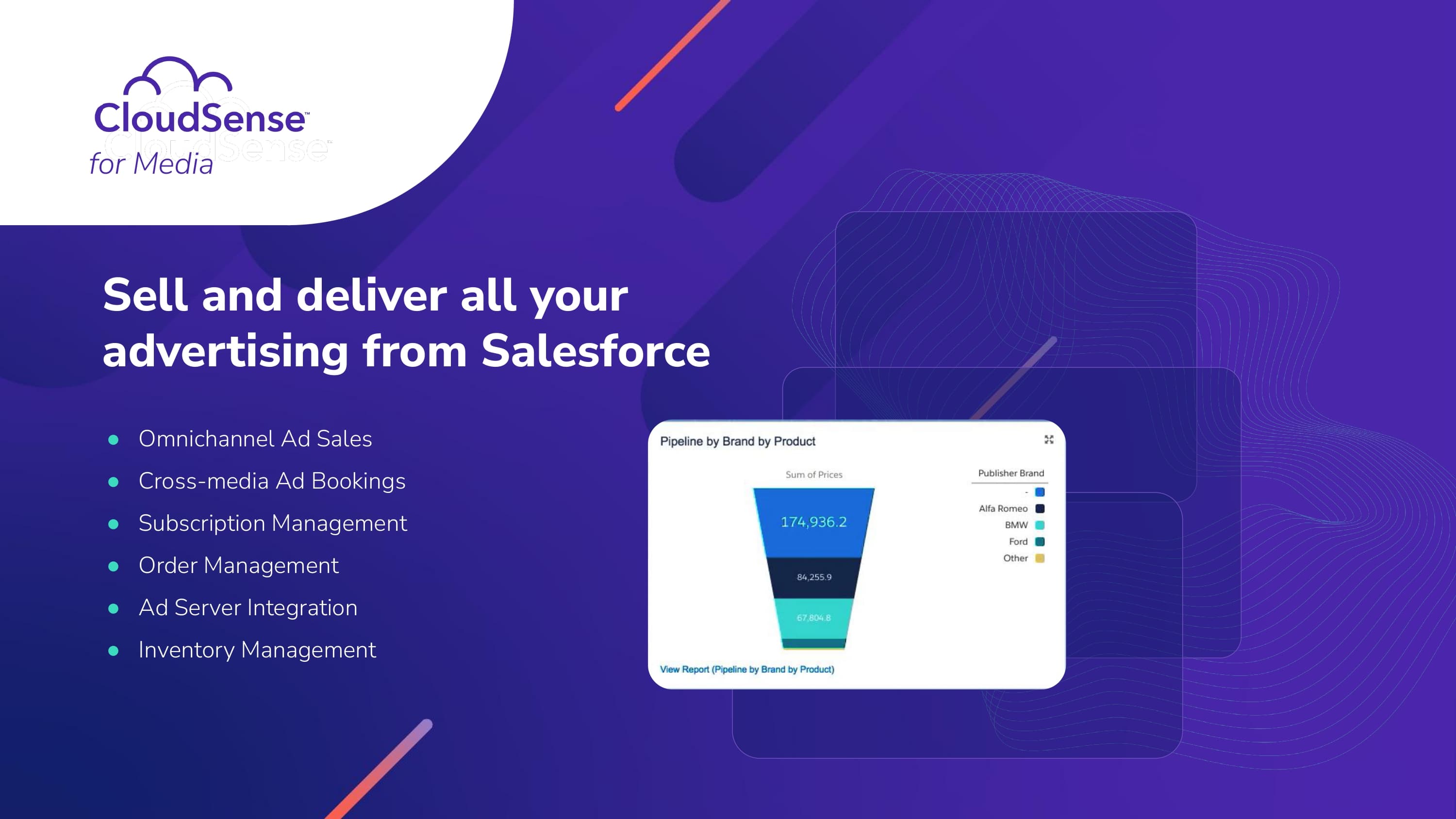 Sell and deliver all your advertising