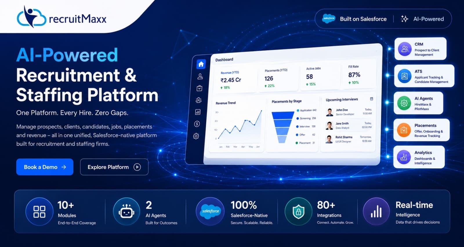 AI-Powered Recruitment & Staffing Platform
