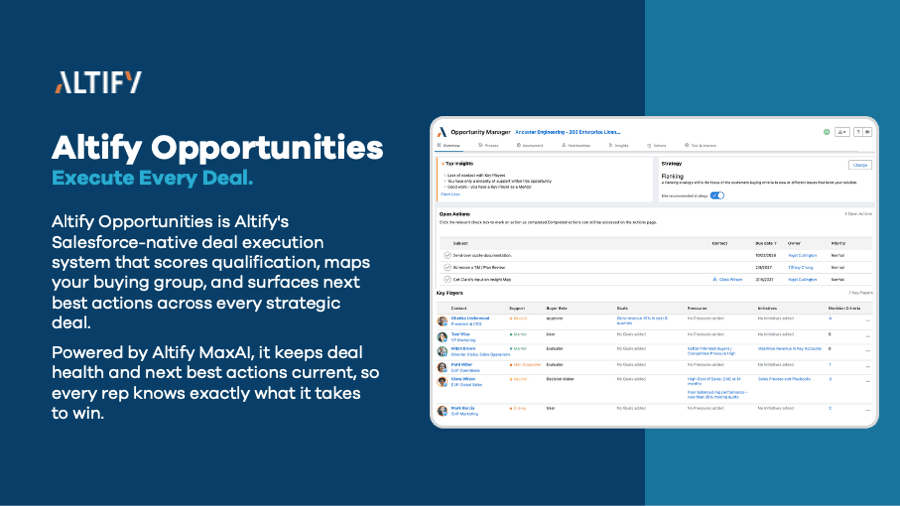 The Salesforce-native deal execution system for strategic sales teams, powered by Altify MaxAI.