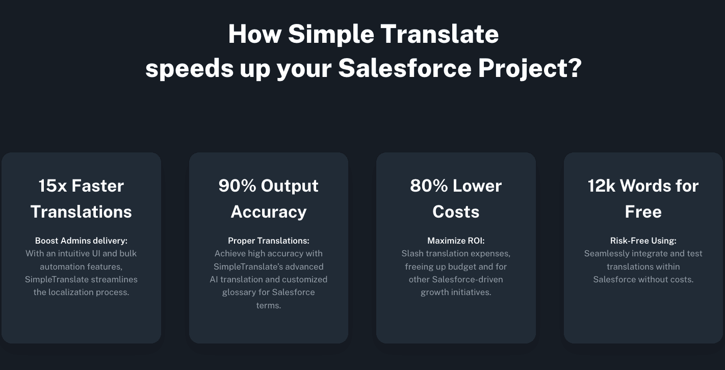 Simple translate achievements