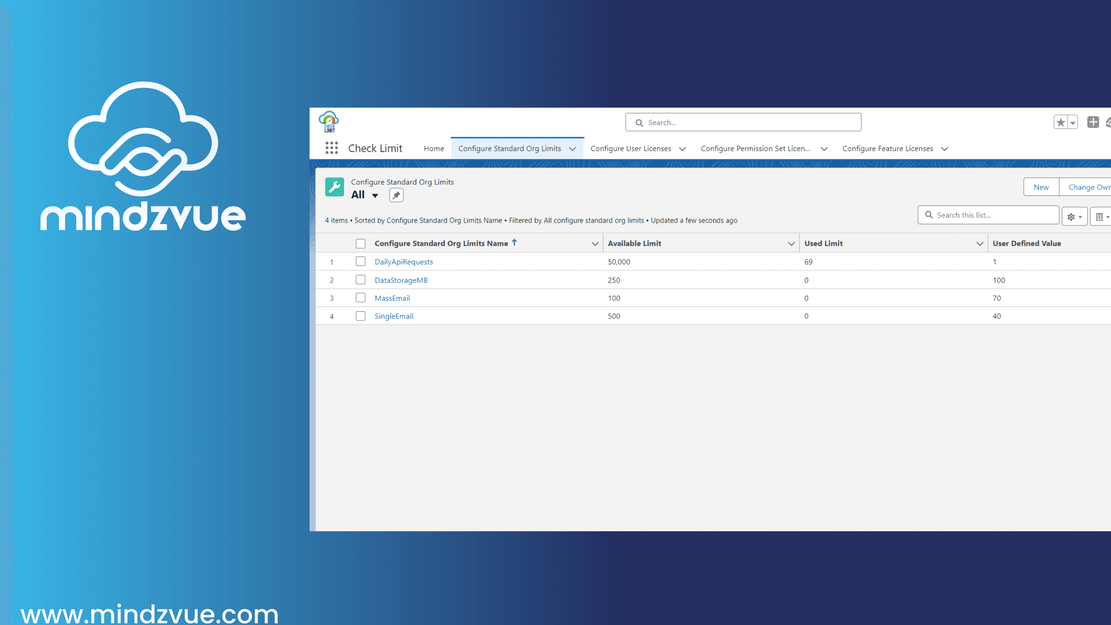 mindZvue: Check Limit screenshot 1