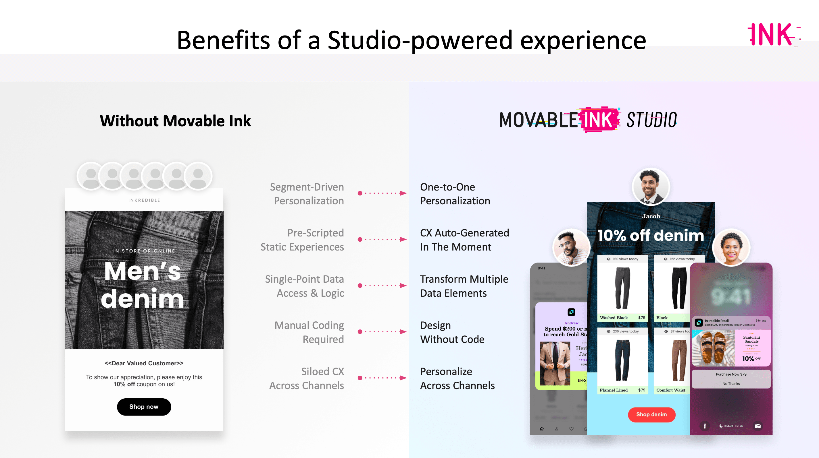 Benefits of a Studio-powered experience