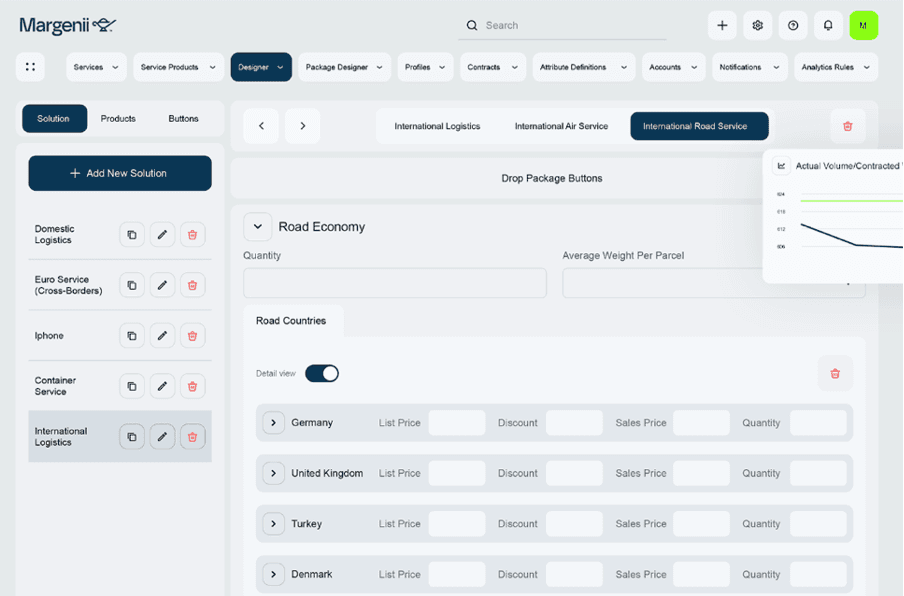 Product and Profile Configuration