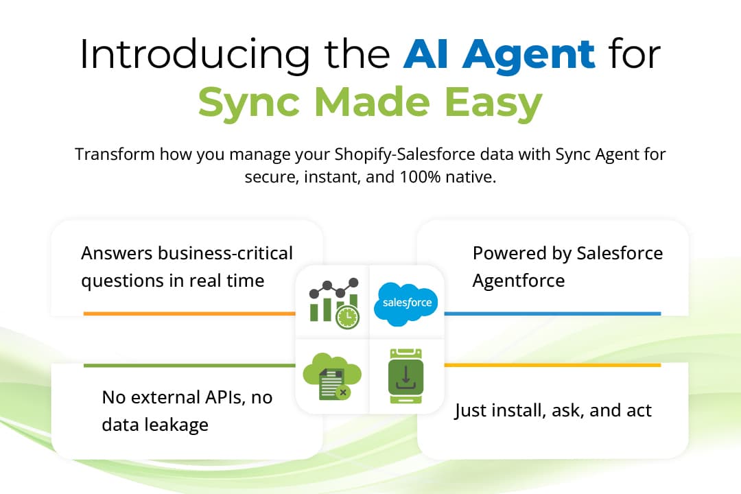 Sync Agent for Shopify Salesforce Integration
