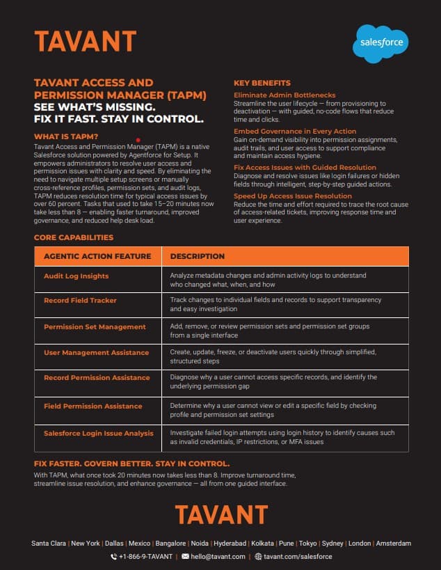 Tavant Access and Permission Manager (TAPM)