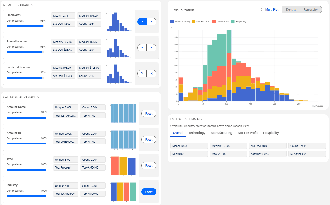 EconOps - Data Explorer