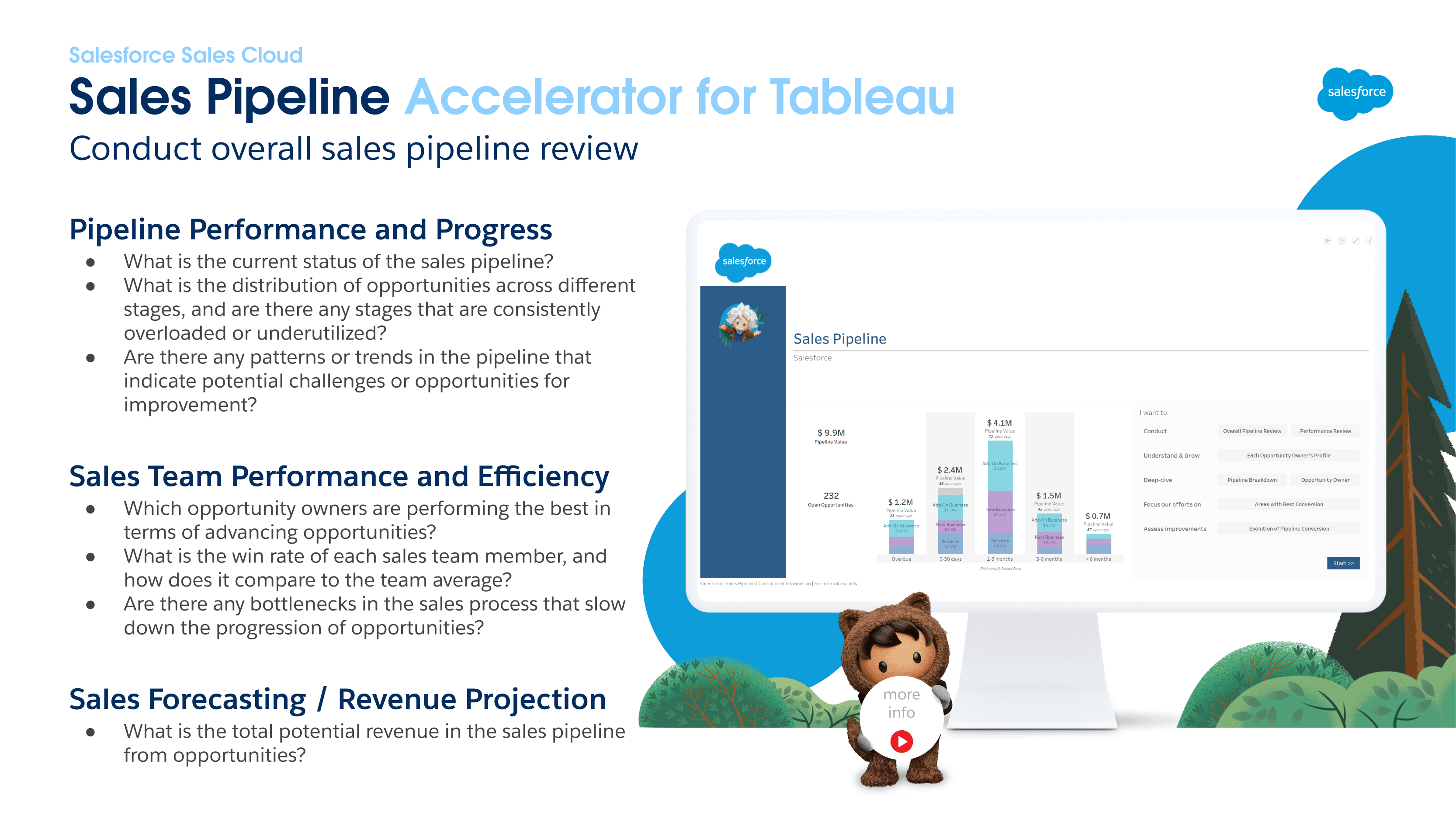 SALES PIPELINE screenshot 1