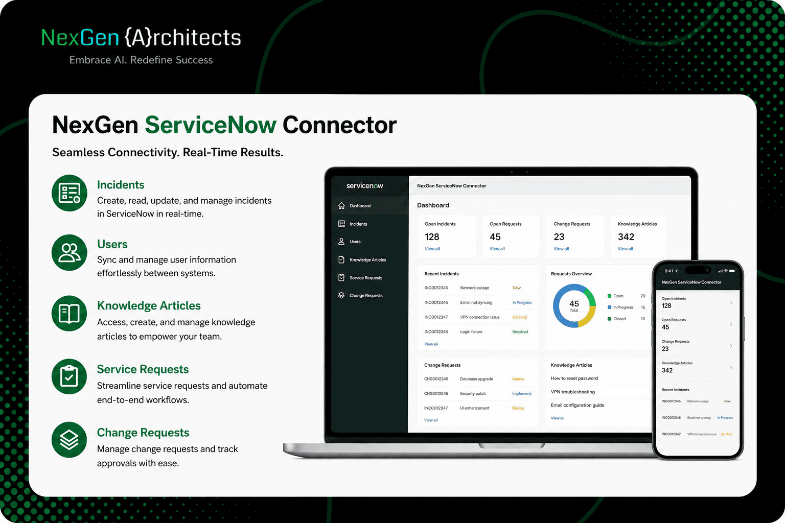 Operational tasks for seamless delivery