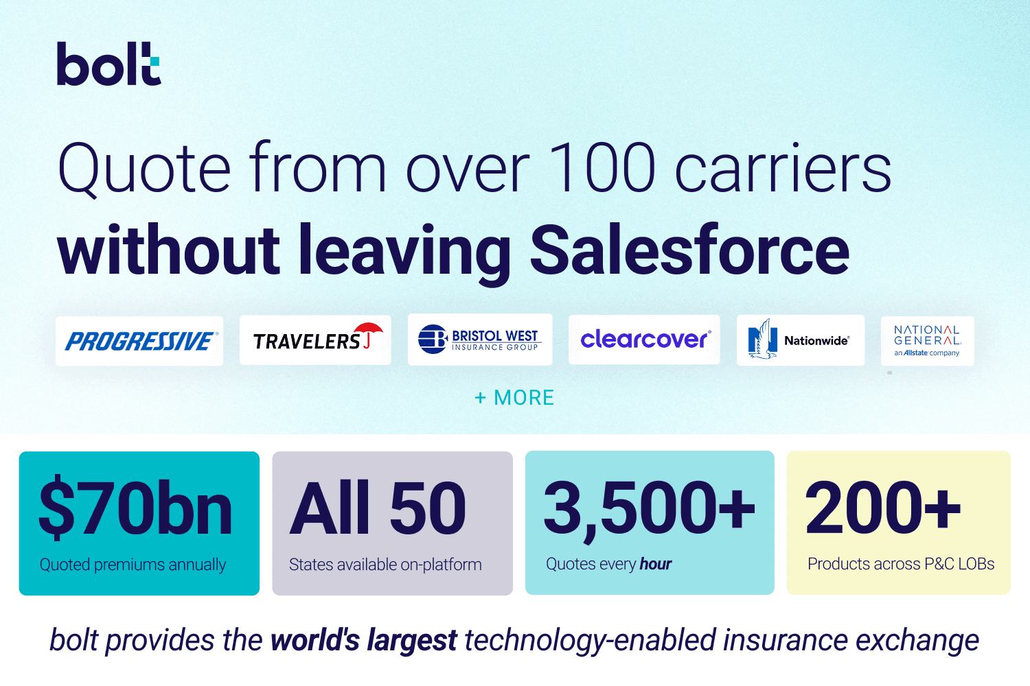 Multi-carrier insurance quoting inside Salesforce