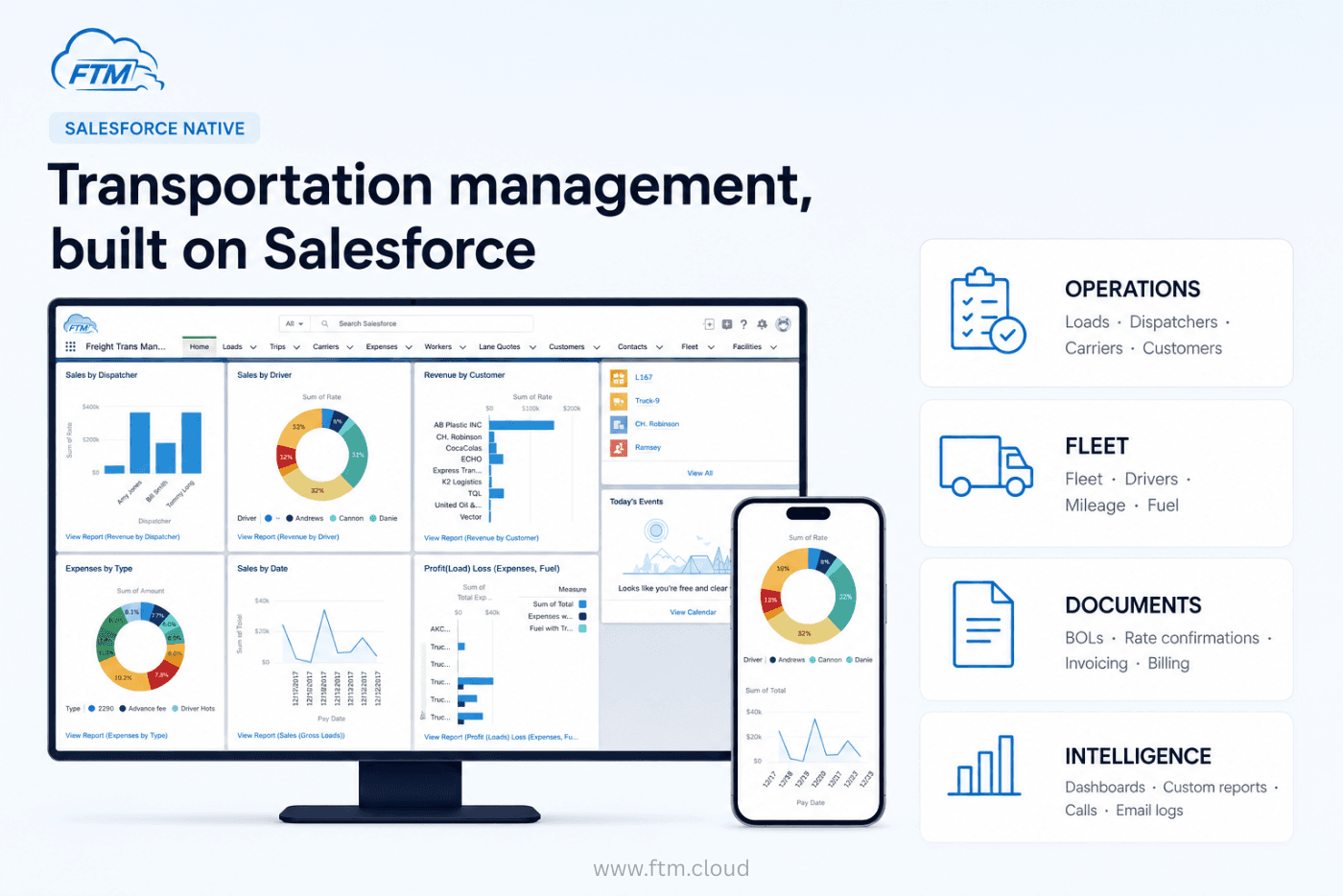Manage transportation operations, fleet, documents, and reporting natively in Salesforce.