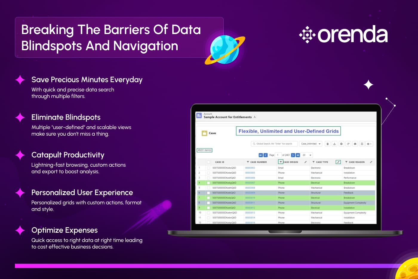 User Centric Grids- Reduce Admin- dependency and get tailored Grid views for dynamic data navigation