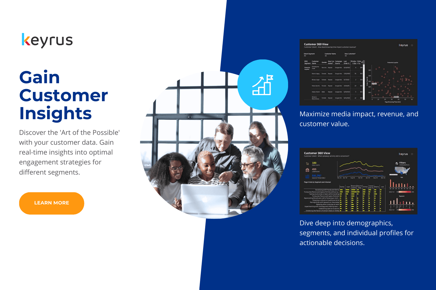 Gain Customer Insights with Data Cloud