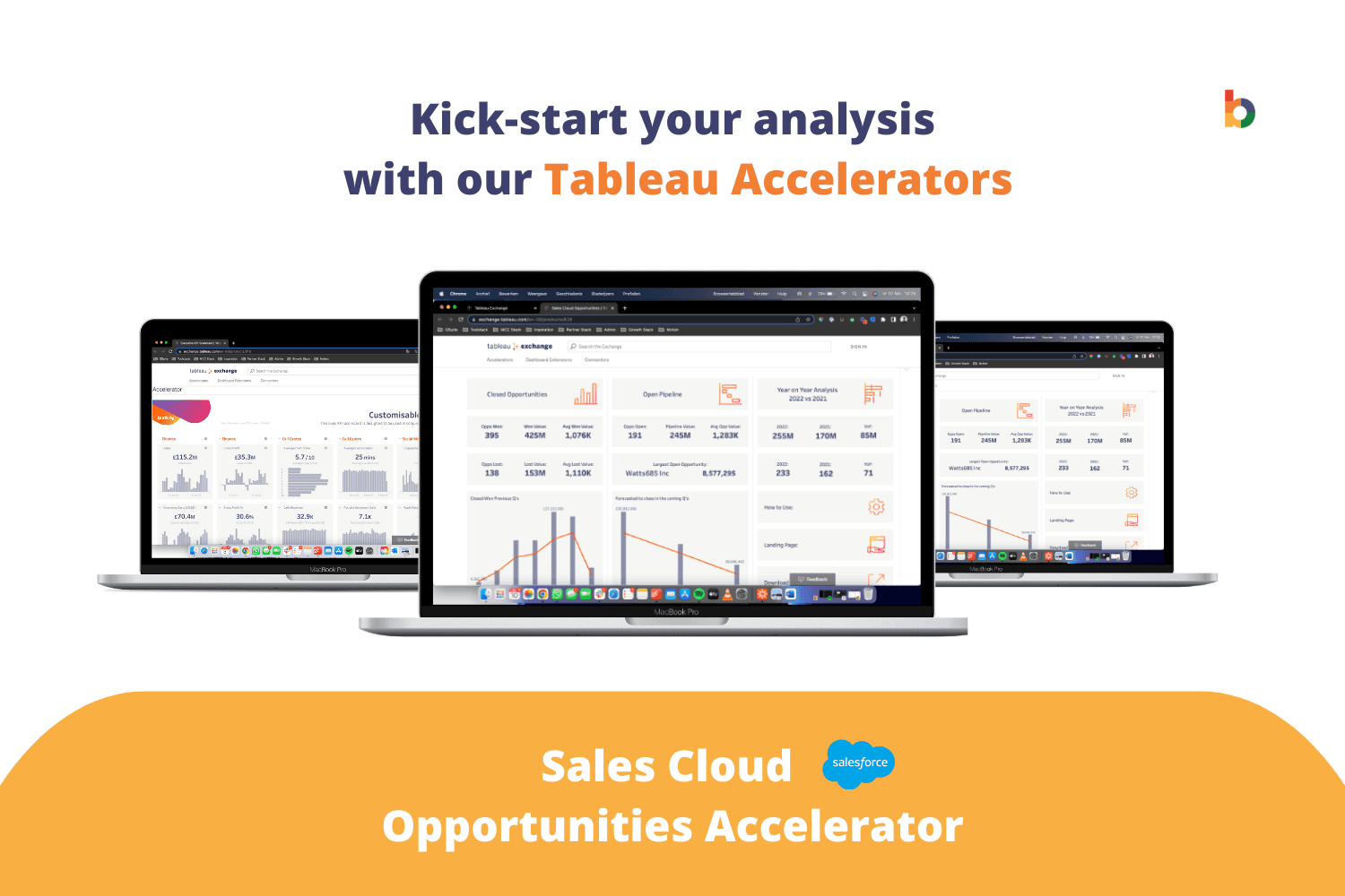 Tableau Accelerator - Sales Cloud Opportunities