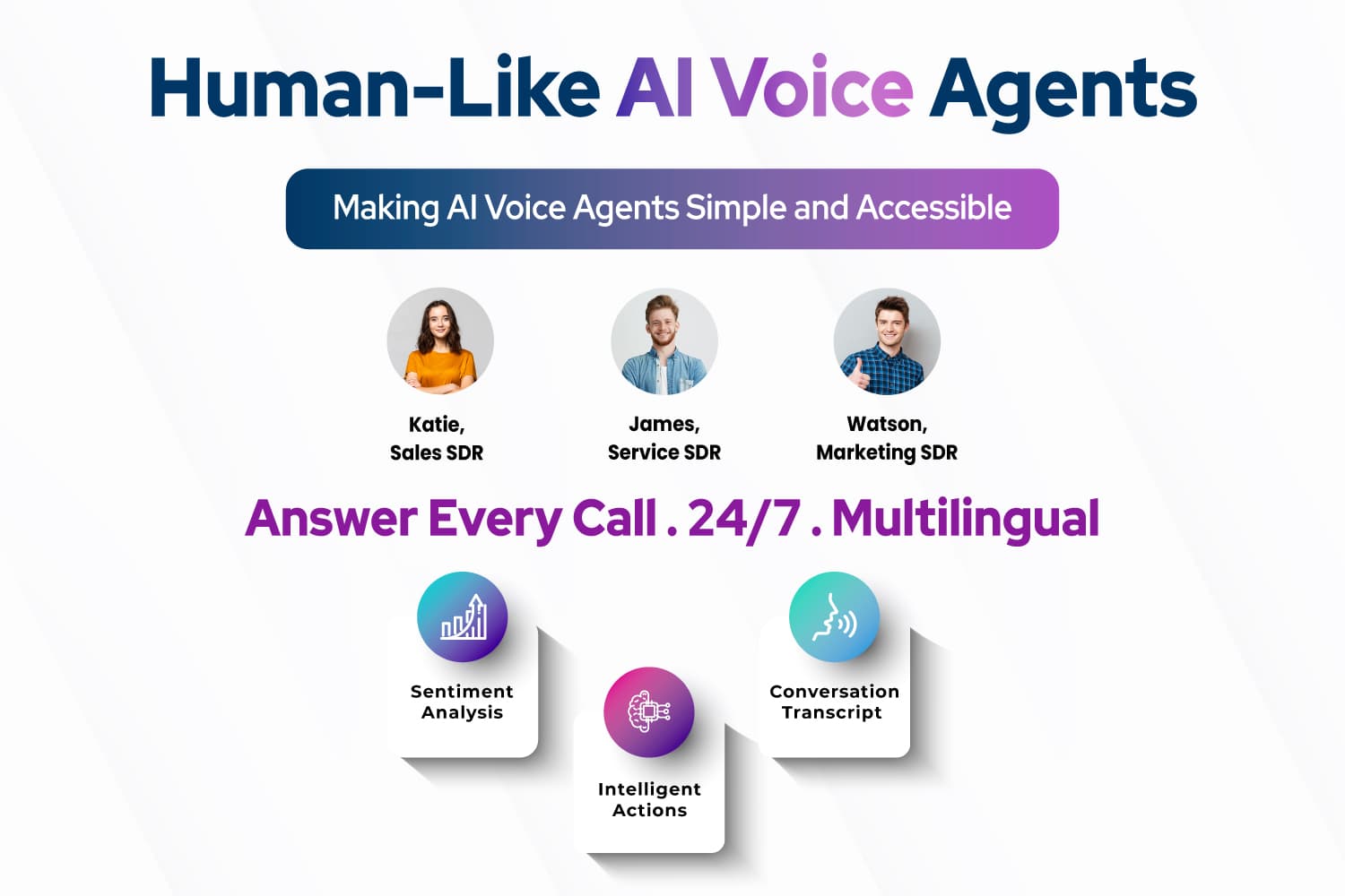 Human-Like Al Voice Agents. Answer Every Call. 24/7. Multilingual