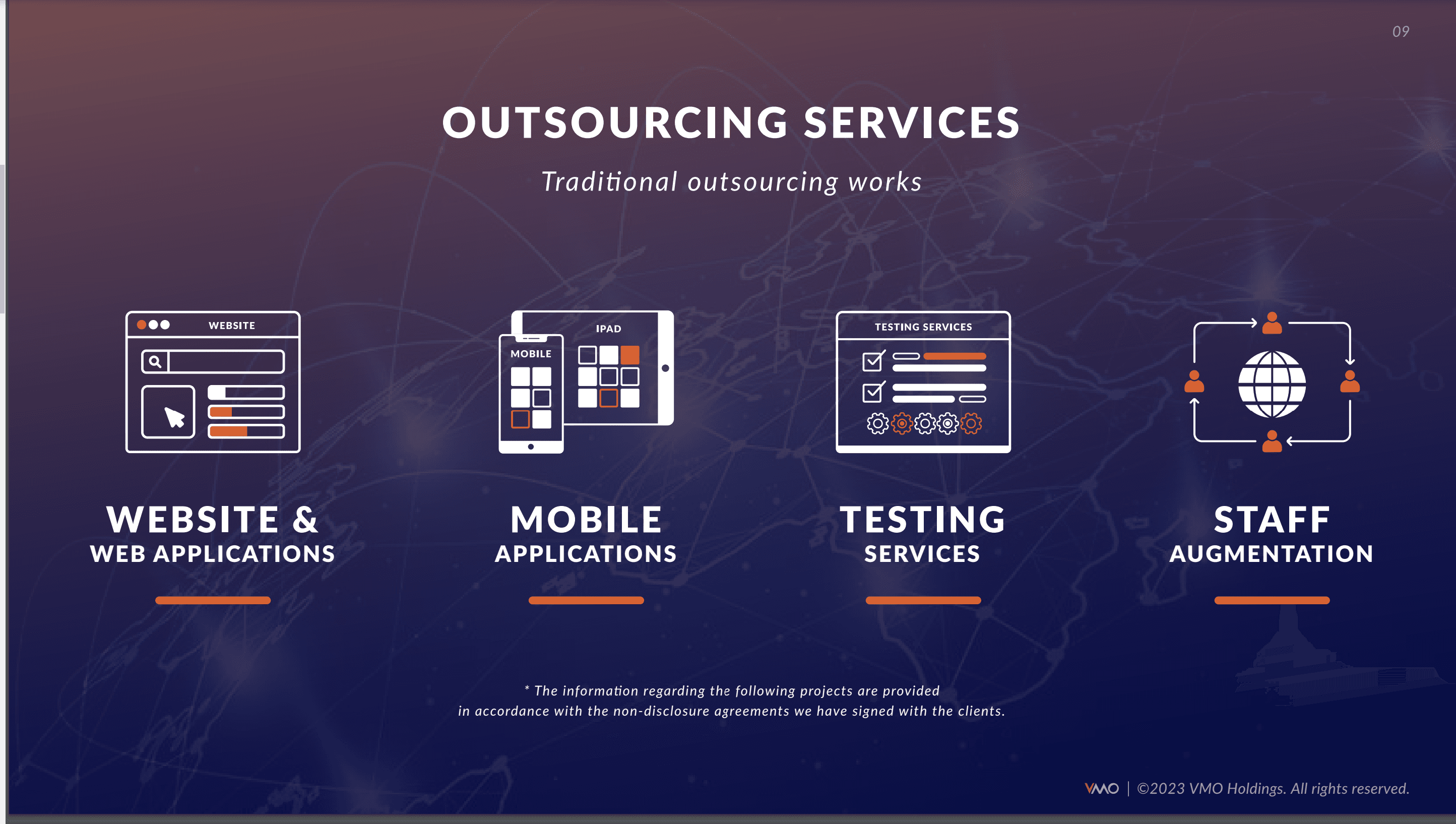 VMO HOLDINGS TECH. image 1