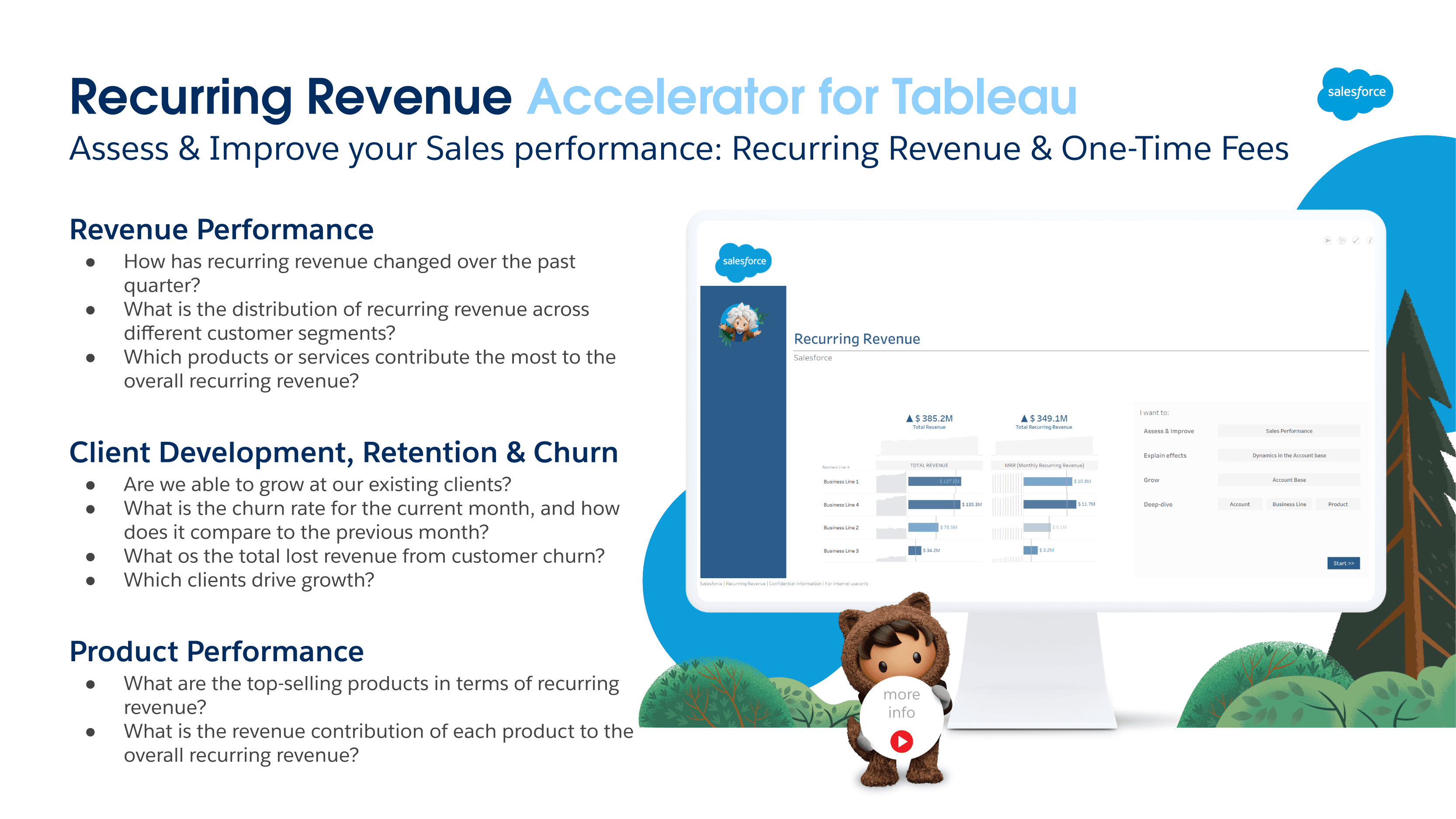 RECURRING REVENUE screenshot 1
