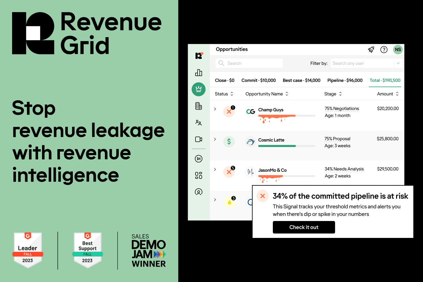 Stop leakage with revenue intelligence.