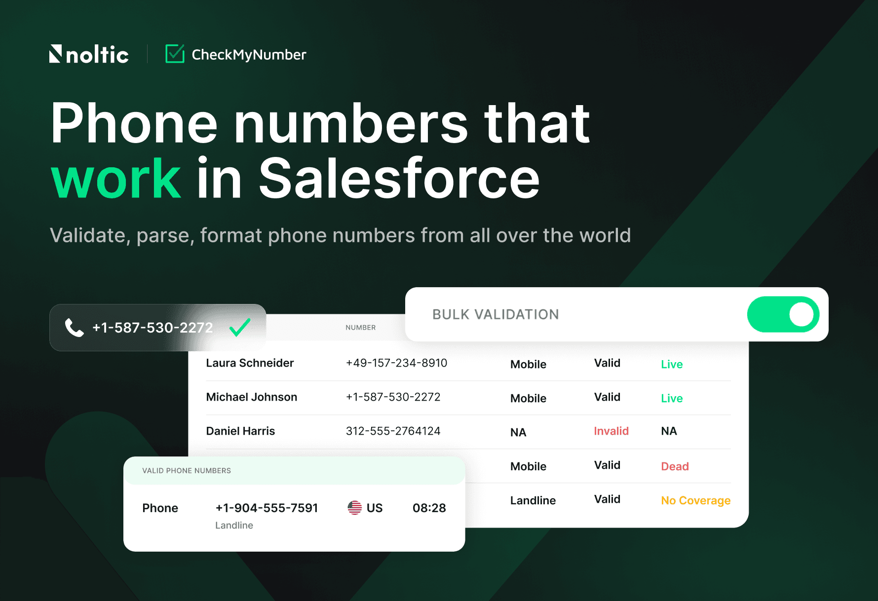 CheckMyNumber | Native phone validation, formatting and parsing solution
