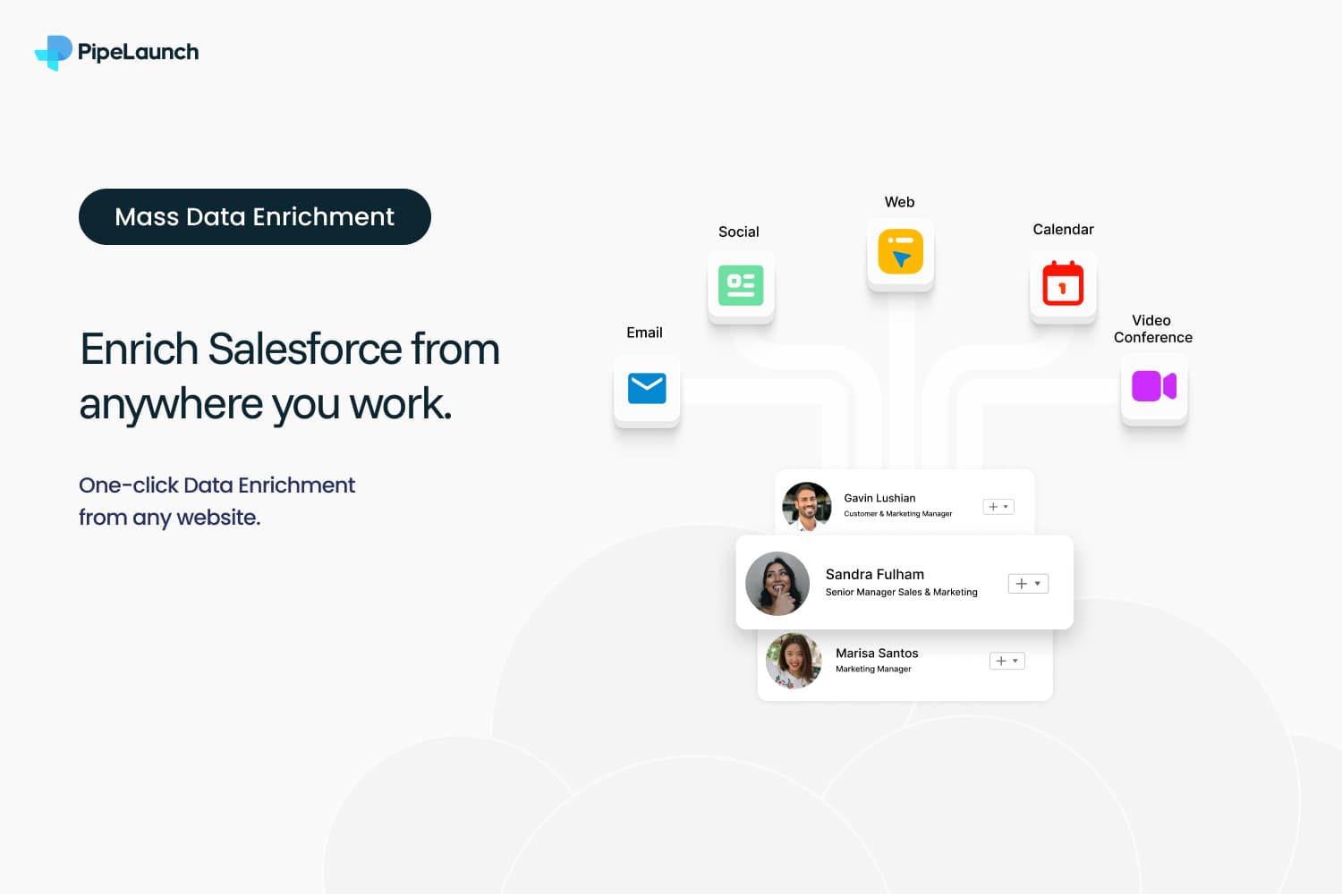 Data Enrichment | Sales Insights for Salesforce