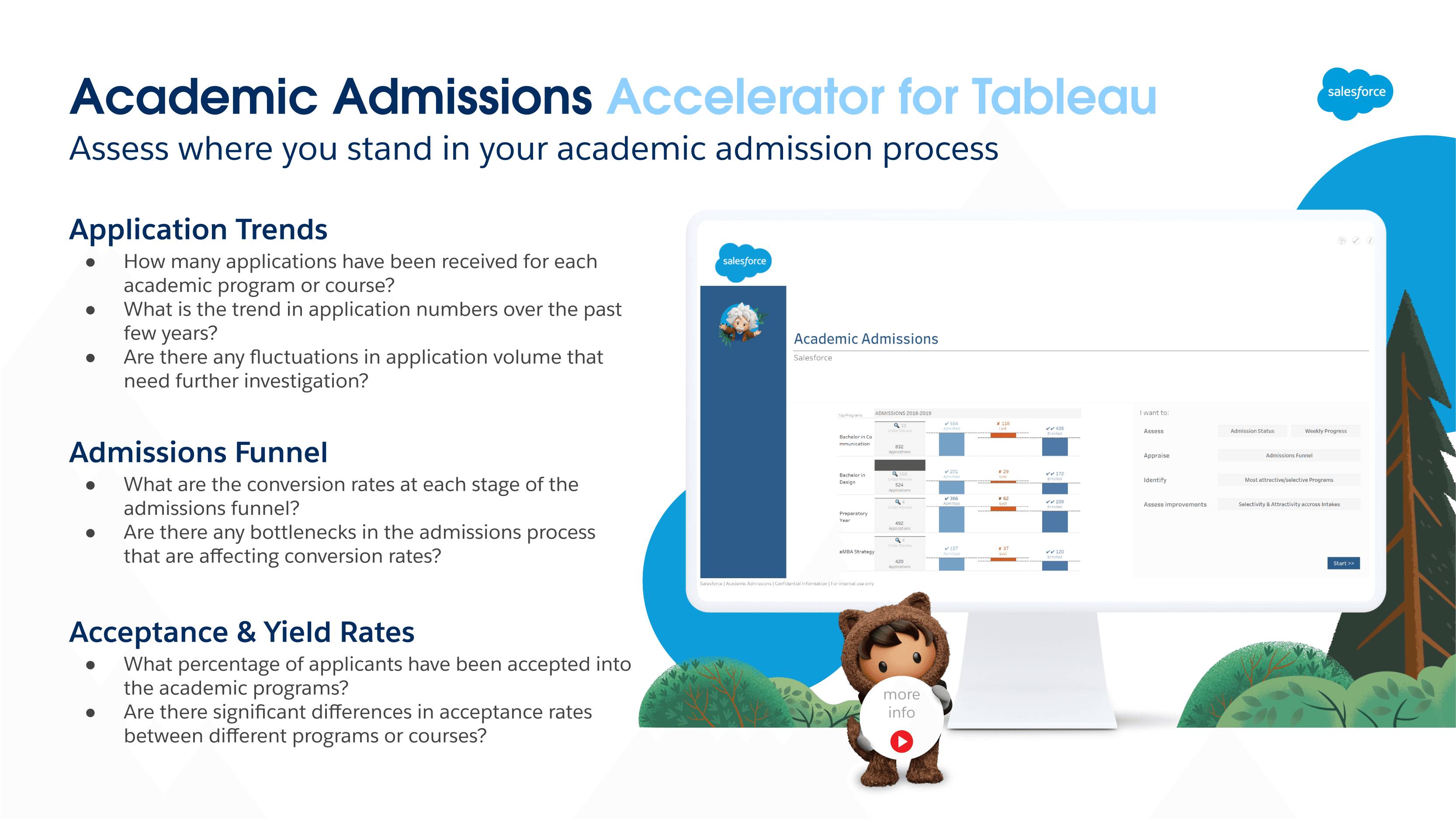 ACADEMIC ADMISSIONS screenshot 1