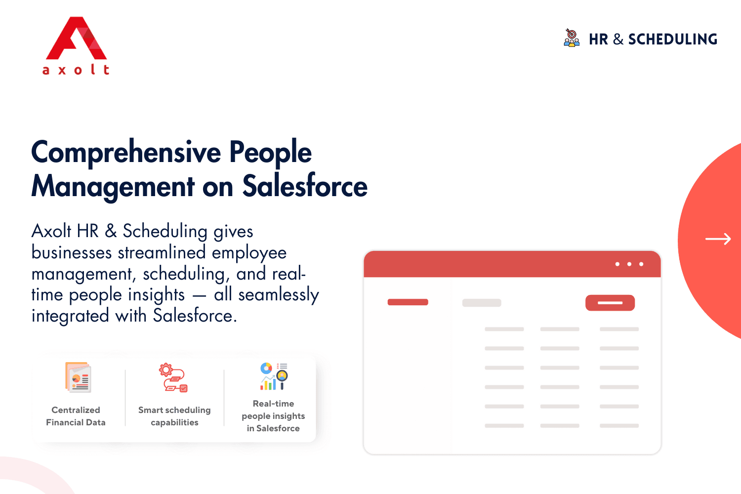 HR & Scheduling Comprehensive People Management on Salesforce