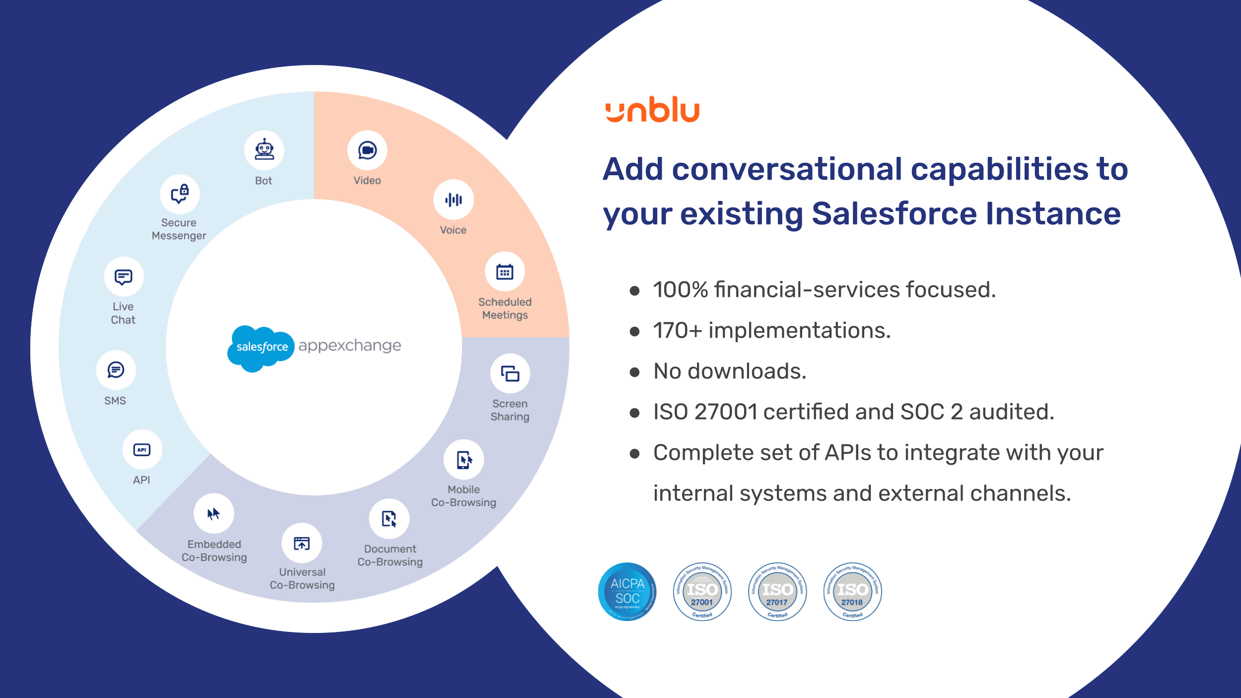 Add conversational capabilities to your existing Salesforce Instance