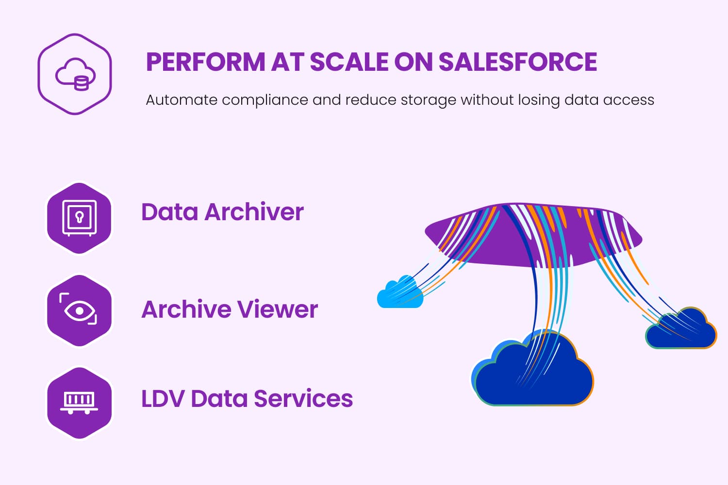 Maintain data integrity and performance to keep pace with the real-time data
