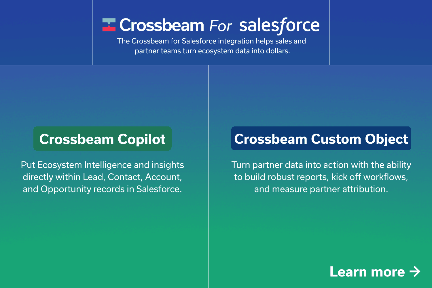 The Crossbeam Salesforce integration helps sales and partner teams turn ecosystem data into dollars.